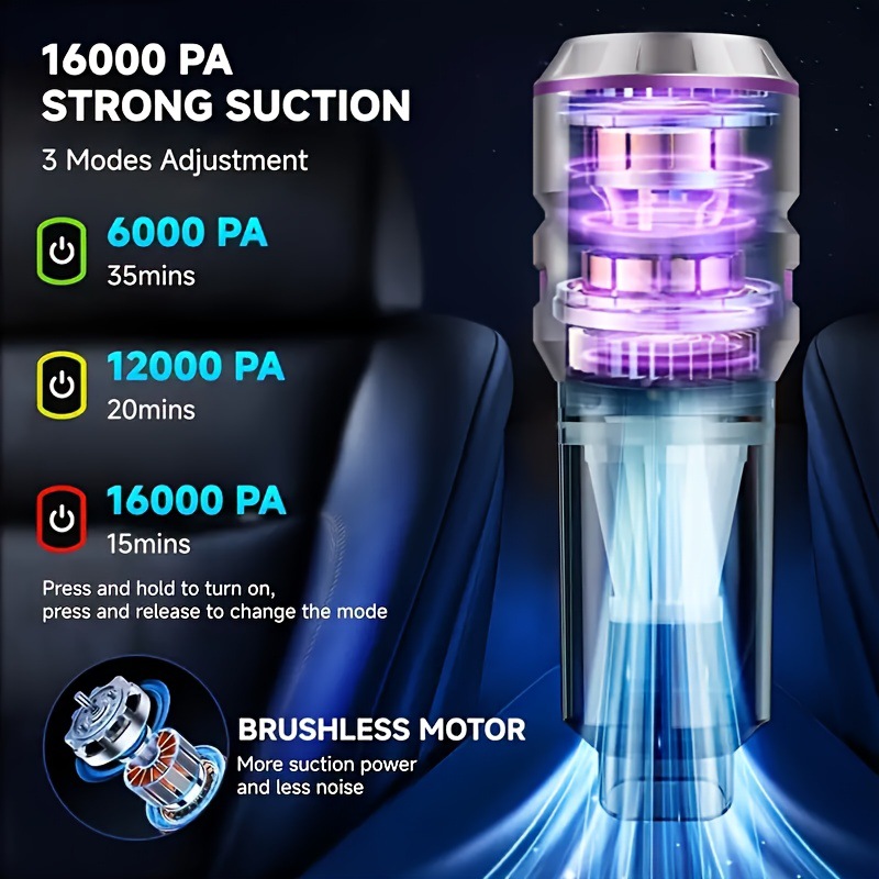 Car-Mounted High-Suction Vacuum Cleaner with Wireless Power Display, Portable Brushless Motor, Household Handheld Dust Remover and Blower