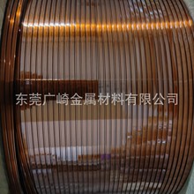 늙C������~�����S��/׃���������ƽ�����S��