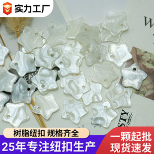 �F؛�ο׷�ؐ�~�ۆ��������b�ƫ��DIY���ӷ�ؐ�����Ƙ�֬�o��