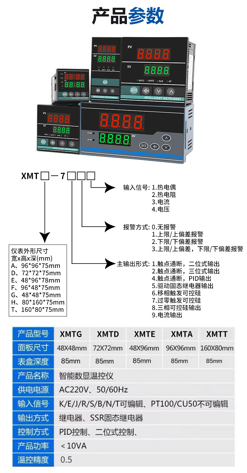 XTMD-7411?控器?情?_05.jpg