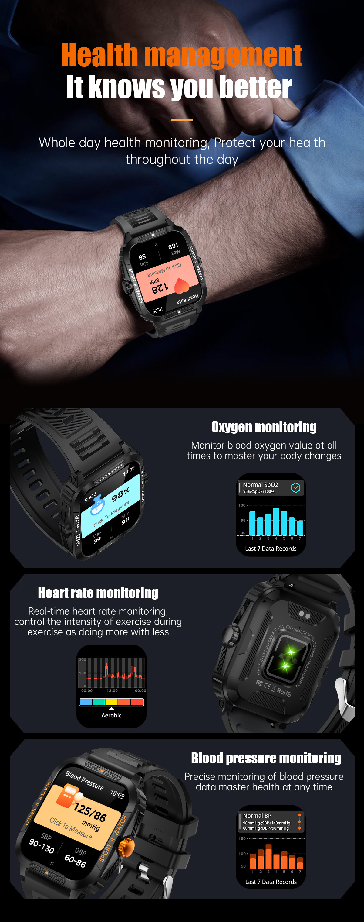 Sport Smartwatch Mit Herzfrequenzmesser Und Full Screen Display_voghion.com