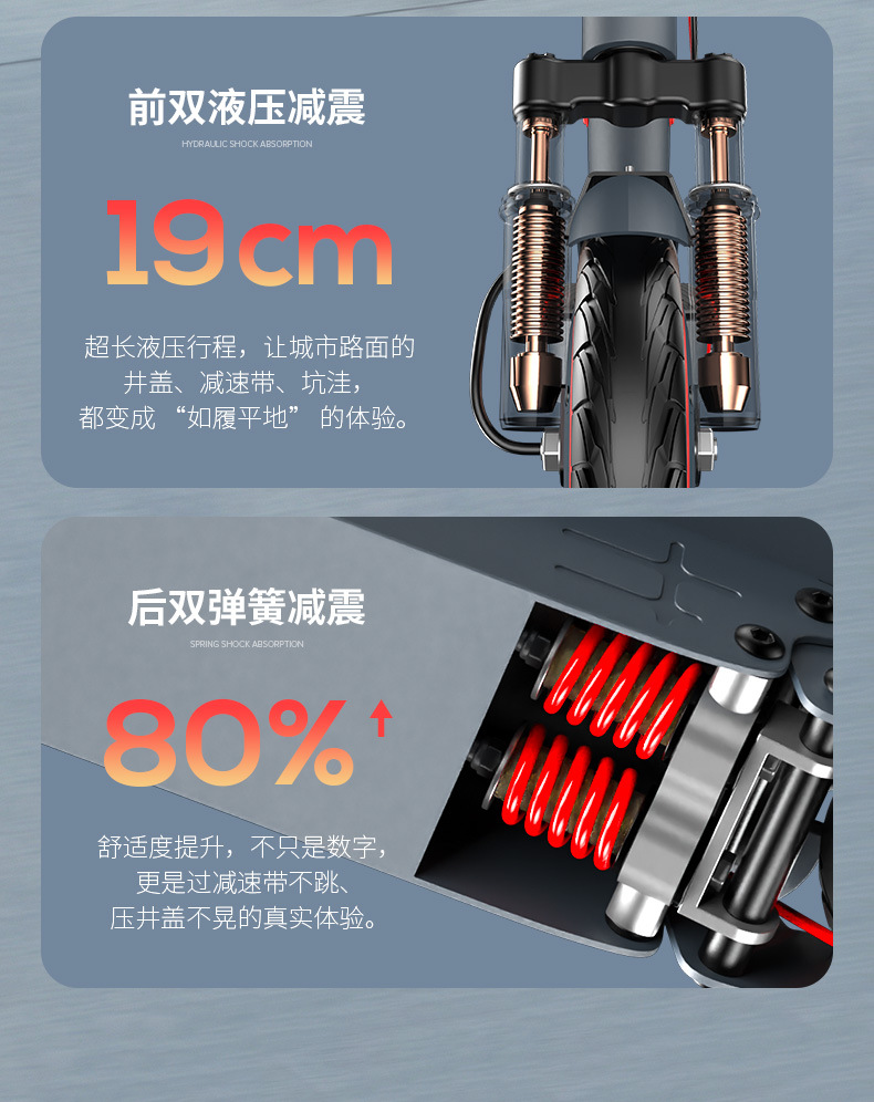 Source Factory Direct: Front and Rear Dual Shock-Absorbing Folding Electric Scooter, Ultra-Light Portable Smart Small Folding Electric Vehicle