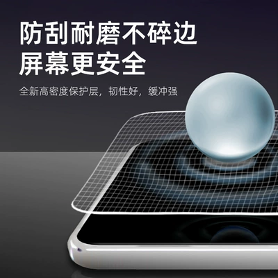 Car interior film — Protective Films, Central Control Navigation