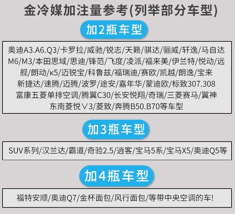 Suitable for Jinlong refrigerant R34a, other refrigerants, automotive air conditioning refrigerants, environmentally friendly refrigerants, and automotive cooling fluids