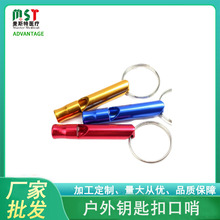 ����ʹ�ÿ����X�Ͻ���ڿɑ����ڿ���춵�ɽ���б�yʽӖ������