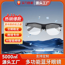 GL1�¿������{�����R���lai���g���R�z��vr���Rһ�w�Car�˹�����