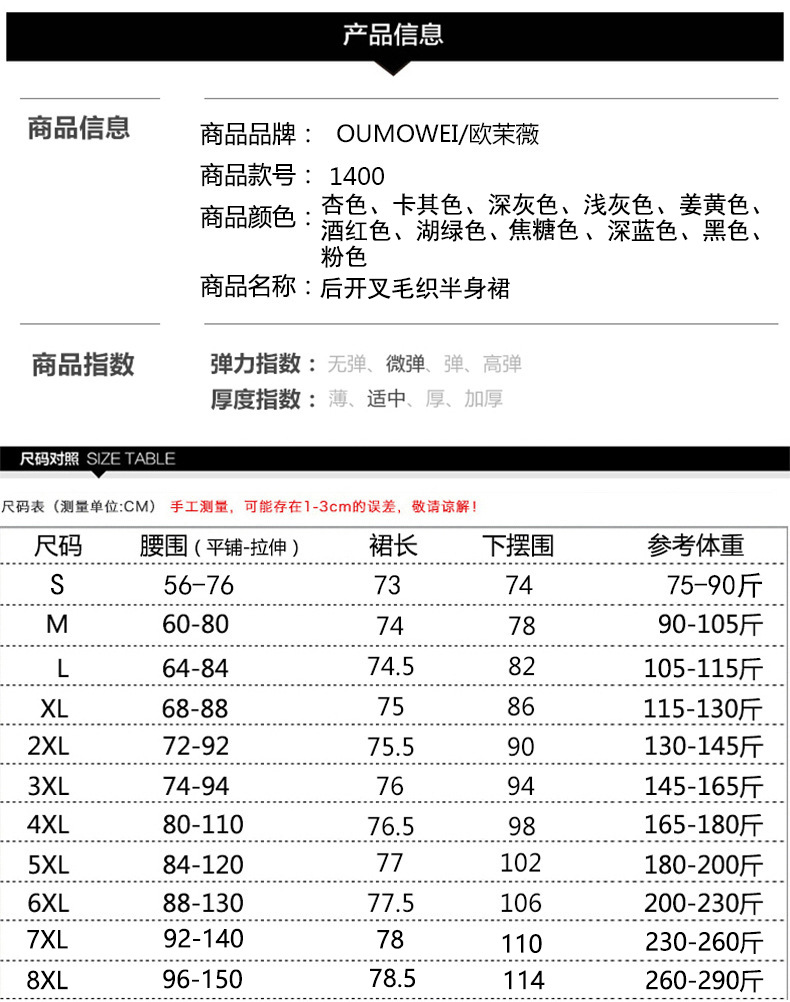 产品信息 拷贝