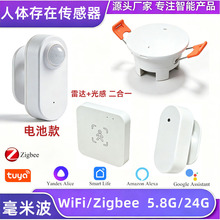 Zigbee/WiFi���ײ��״��ж���һ������ڴ�����   ���ܼҾ�����