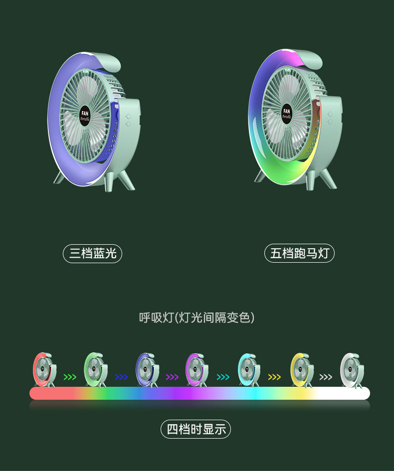 详情2
