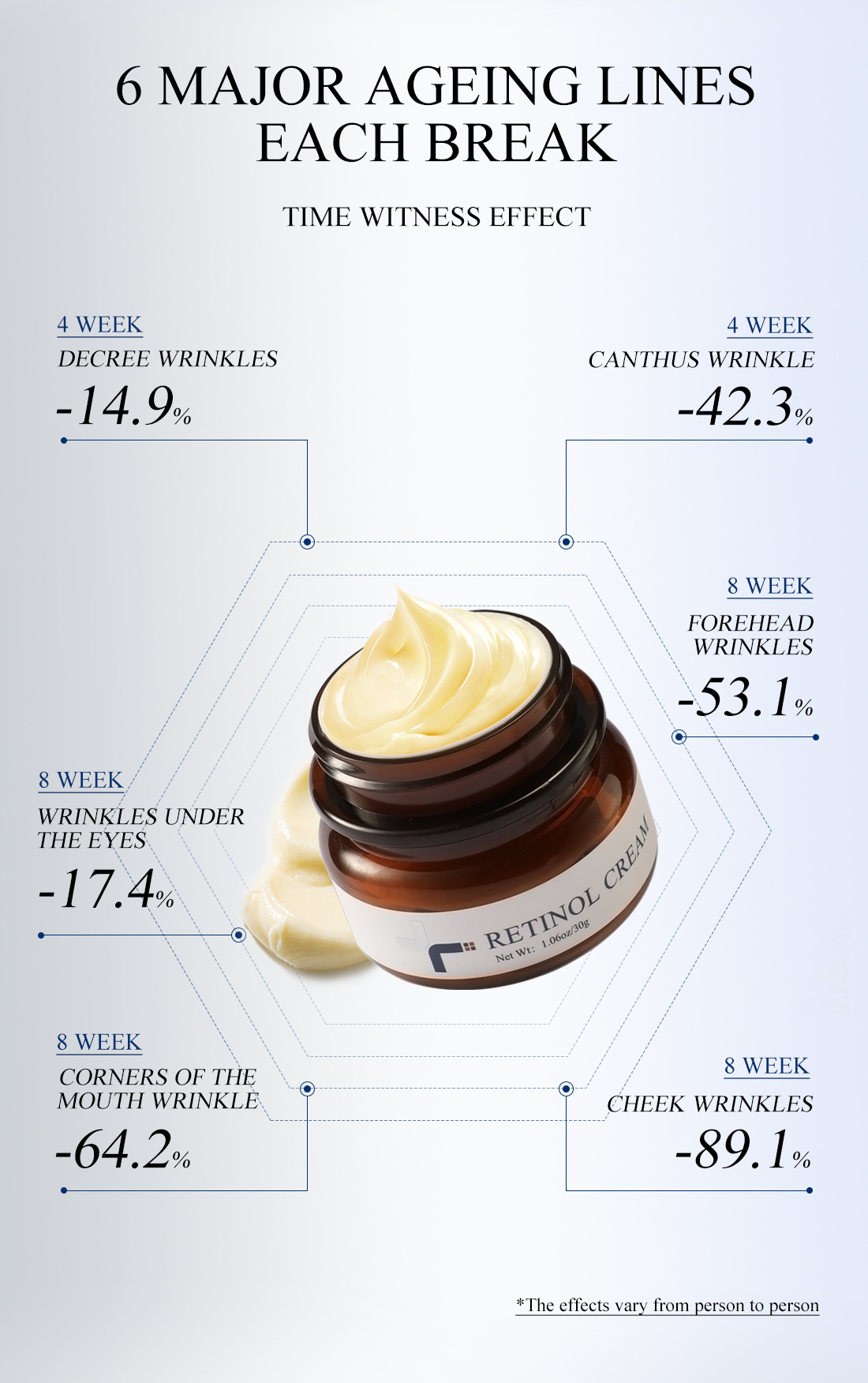 FAIRKING036 Face Cream undefined