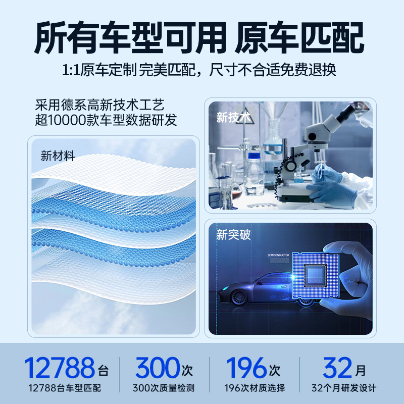 HAVAL 자동차 차양 전면 블록 큰 개 H6M6H9H5 짐승 랩터 창 태양 보호 단열 커튼 커버 우산에 적합