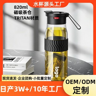 tritan�������ݲ��̄ղ�ˮ���xˤ���������\���͸ߜ���Ů��ˮ��