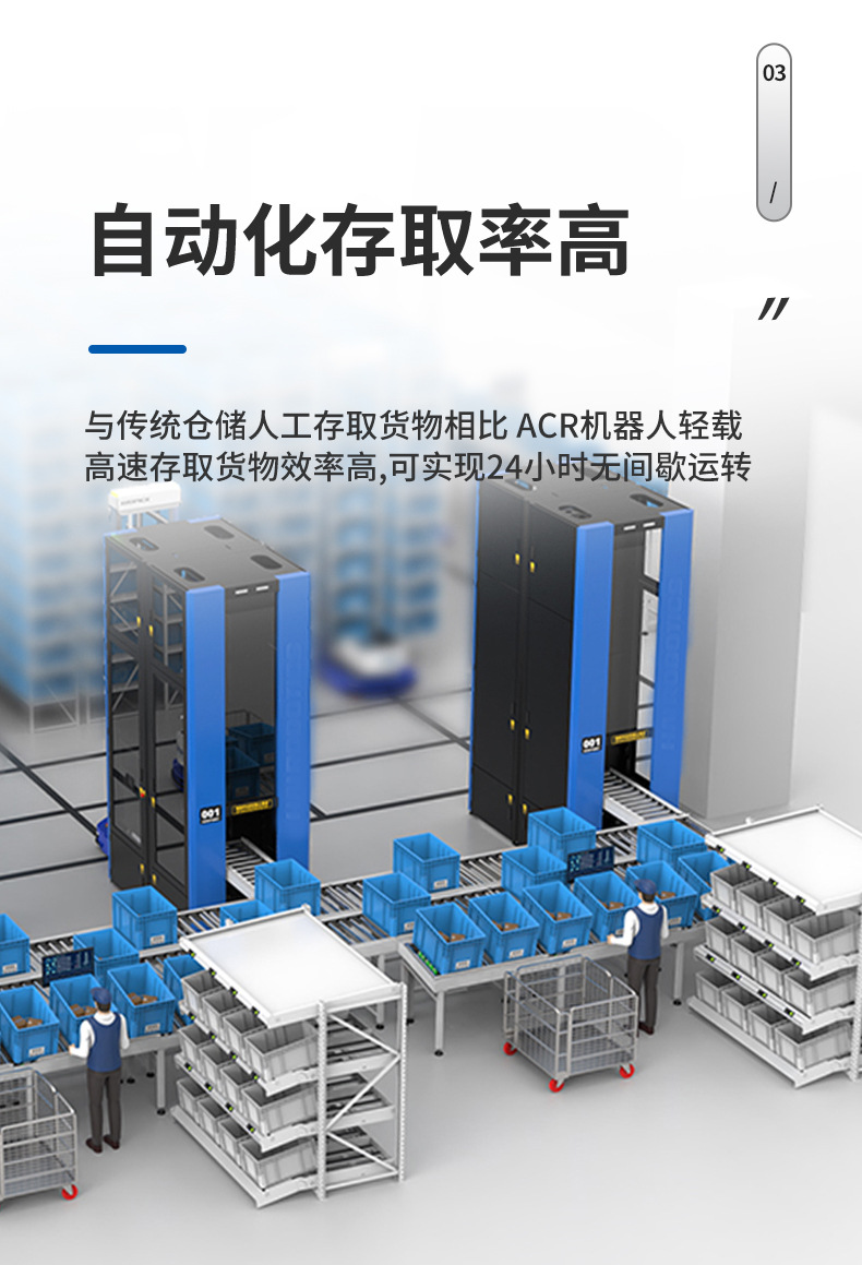 料箱机器人自动化立体库详_06.jpg