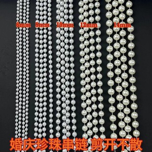��c���鴮������B�����diy��Y�F�����b��Ϸ��ˇ�o��
