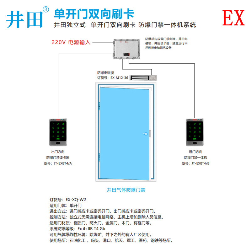 井田 独立式防爆门禁一体机套装 石油化工等易燃易爆气体环境可用