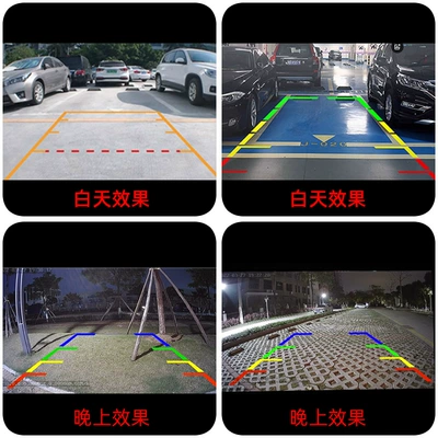 Ahd General Car Reversing — Vehicle camera