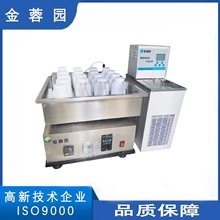 �a��ˮԡˮƽ��U�����w���Խ�������늌��ʰ����������}�Ĝy��