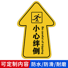 �M���ڵ��N�V����R���^�ؘ��N����������ϴ���gָʾ�N��ˮ��ĥ�N