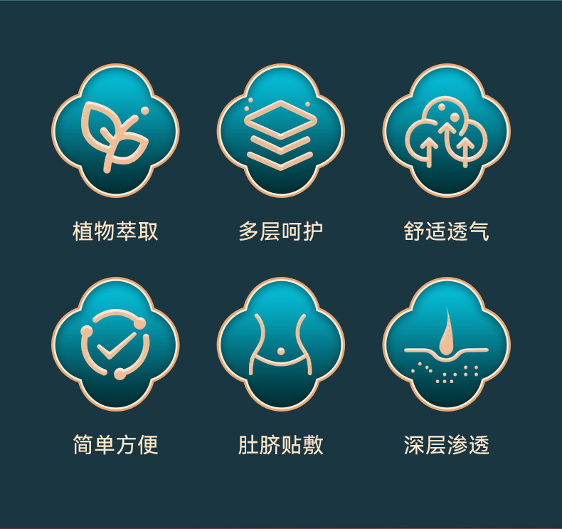 Wormwood Heat Patch Belly Button Moxibustion Patch for Warm Moxa Care overview
