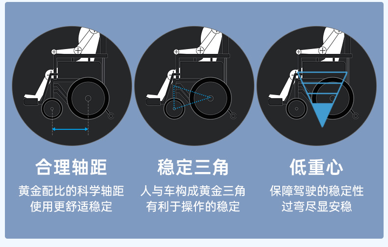 Zhenbang Electric Wheelchair Folding Lightweight Intelligent Automatic Disabled Elderly Special Four-wheel Wholesale