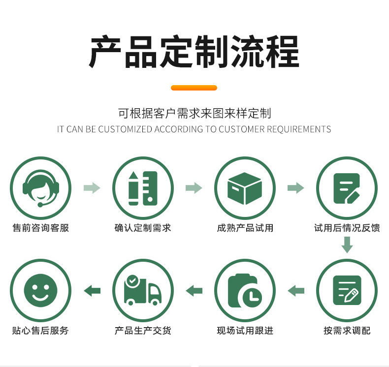 Грунтовка эпоксидная Jiabao 1кг спецификация 10
