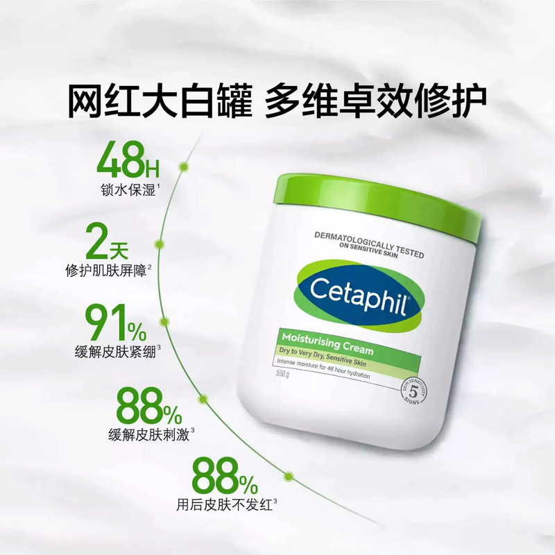 【国内版】丝塔芙大白罐550gCetaphil不含烟酰胺成人身体乳保湿润|undefined