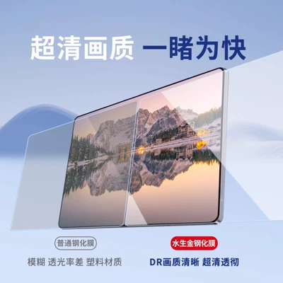 Car interior film — Geely Protector for Geely