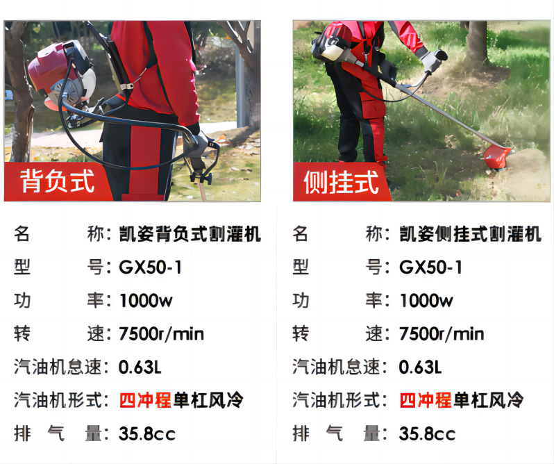 侧挂式GX50凯姿动力参数.png