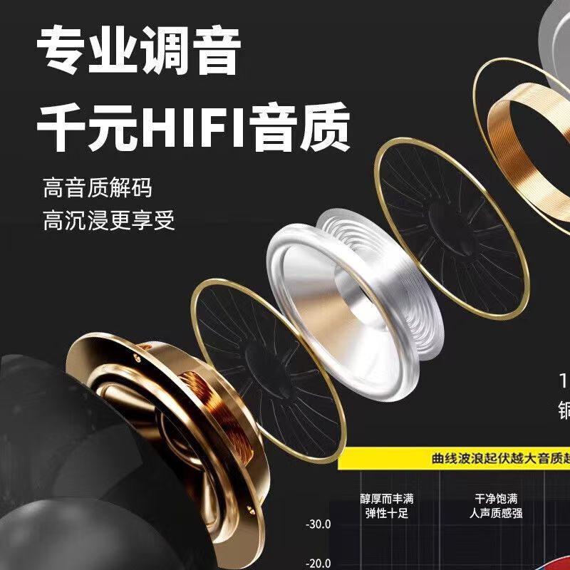 雅诗栎【T11】彩屏带屏ANC降噪蓝牙耳机五代入耳式 蓝牙耳机|undefined
