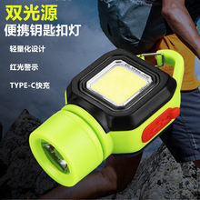 �¿�COB��yʽ耳׿۟�USB��늑���¶�I����LED���������Ͳ