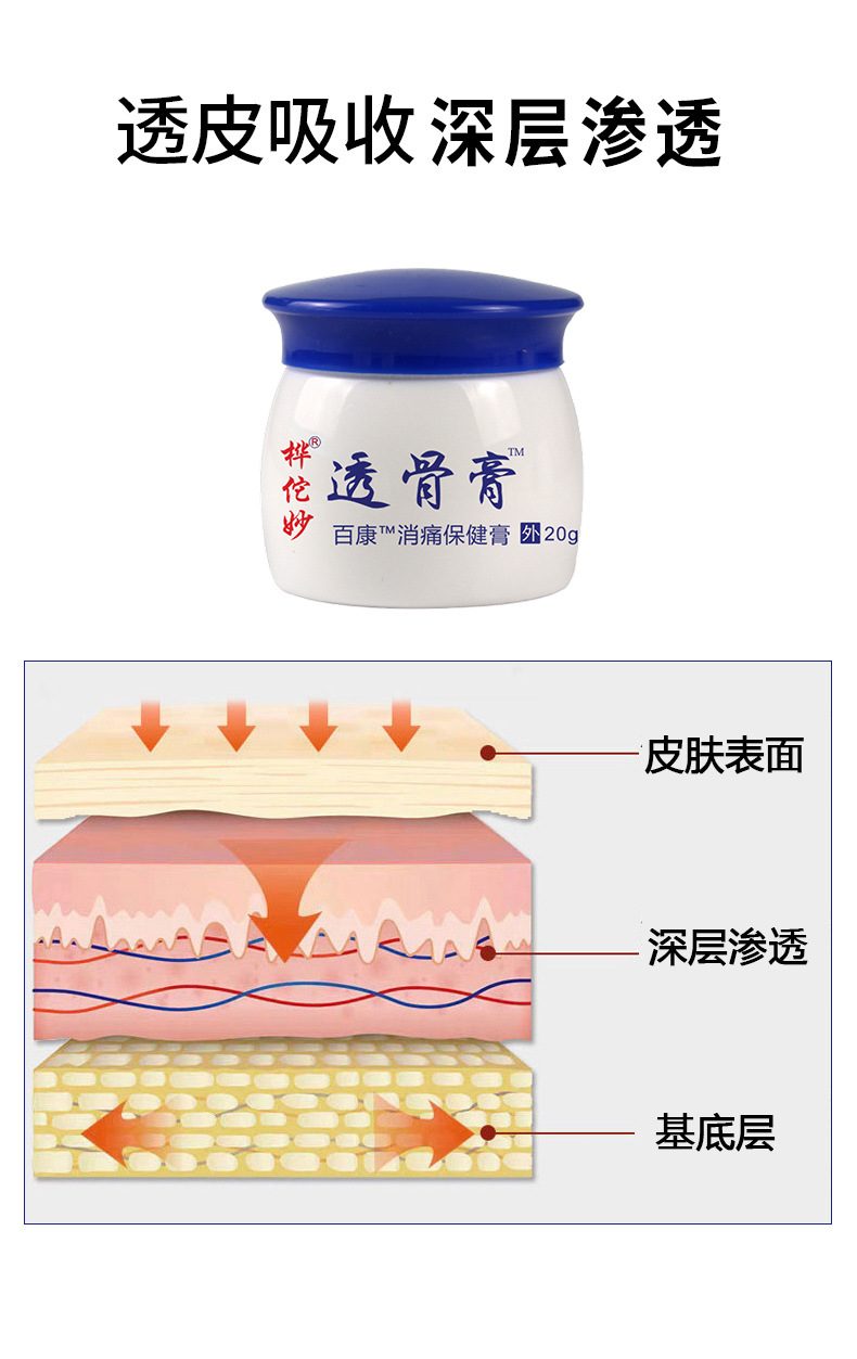 Huatuo Miaotougu Warming Herbal Cream for Neck Shoulder Waist and Legs 20g specifications