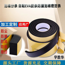 2mm��ɫeva���控�z����T�z���o�����p�汳�z�_��ģ��