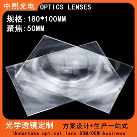 LED灯透镜;其他专用灯具