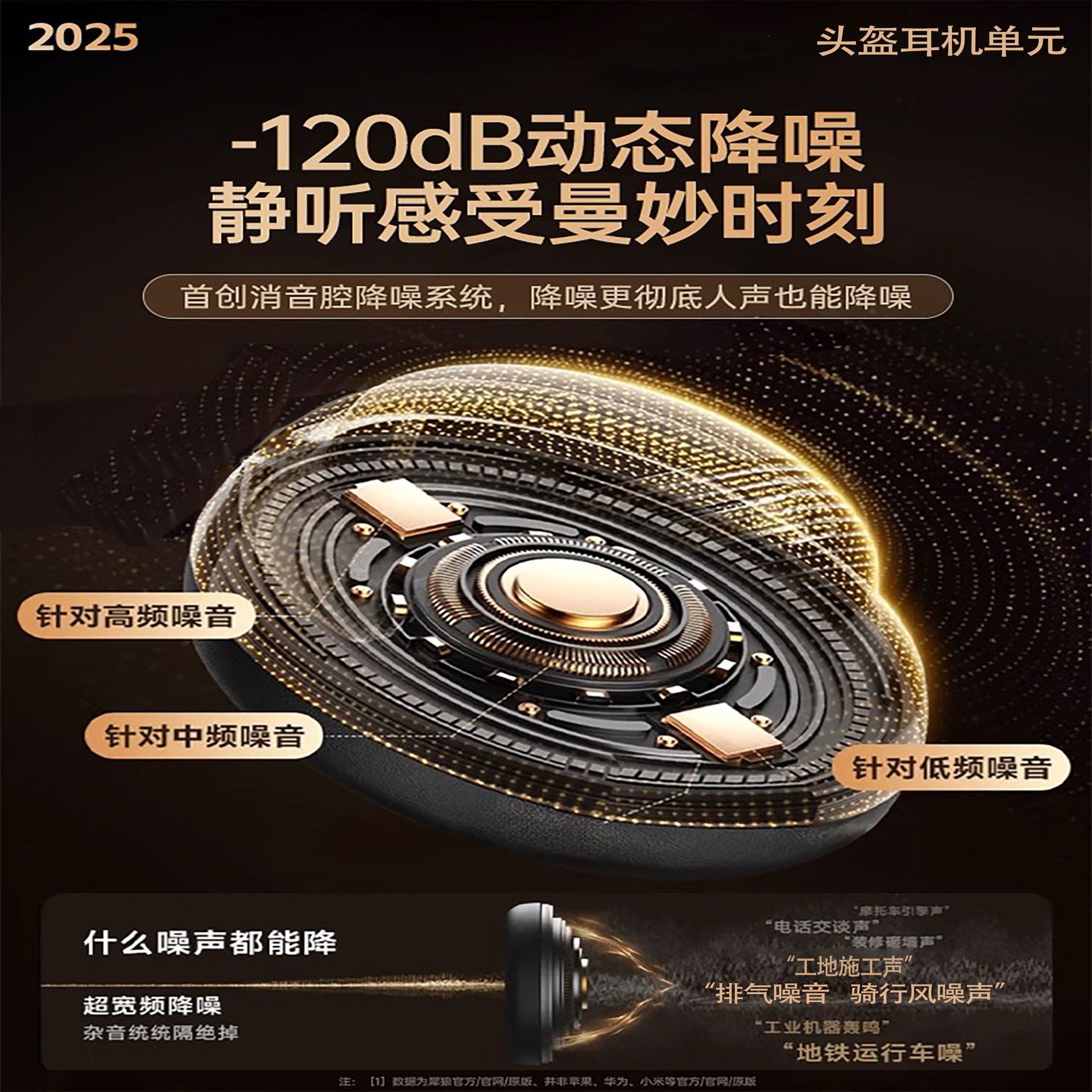 Suitable for Vimoto upgraded JBL black gold 64-ohm speaker unit accessories v8sv9sv9x helmet Bluetooth headset