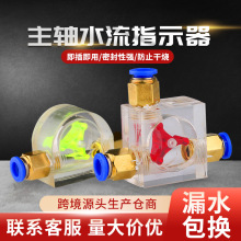 ��̙Cˮ�����S늙Cˮ��ָʾ��ˮ���D���^�y���y����  ��̙C���