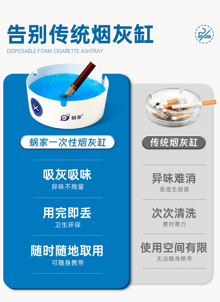 Wojia Disposable Ashtray with Built-In Smoke Quenching Sand, Thickened and Hardened, for Hotel and Internet Cafe Use, Absorbs Smoke Ash, Portable
