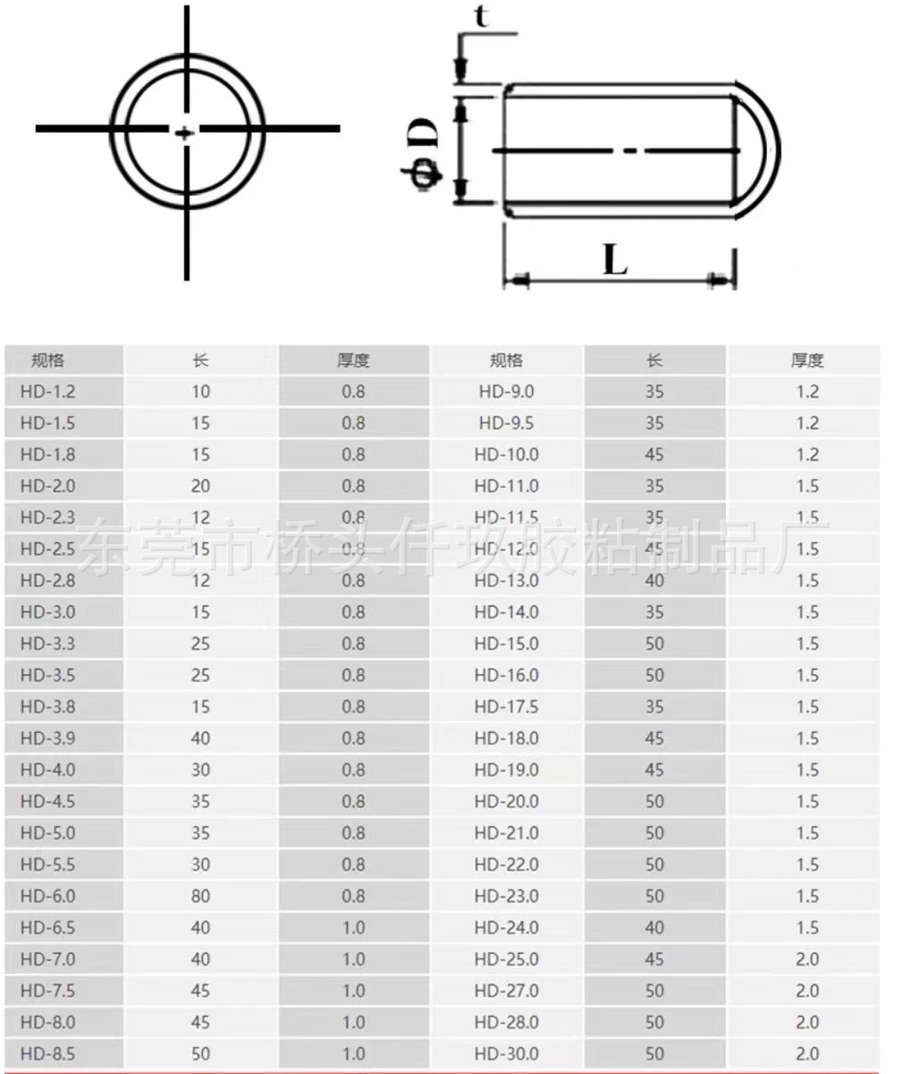 dc8447a5e5fa1e76e9520453760e5c