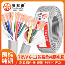 ������trvv�����|��6 7 8 10��о0.3 0.5 0.75ƽ����̖����ܛ��