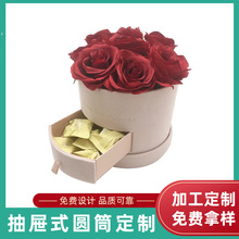 ���ʽ�AͲ�����AͰ���а��b�����AͰ�а��b��С�AͰ��Ͱ�ռ{�Y��