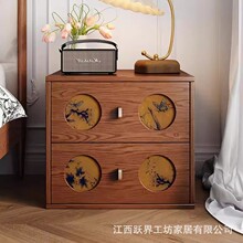 �羳�й��L��ľ����С���ʹ��^��ģ�K�M�Ͽ��T���๦�܏͹��ռ{��