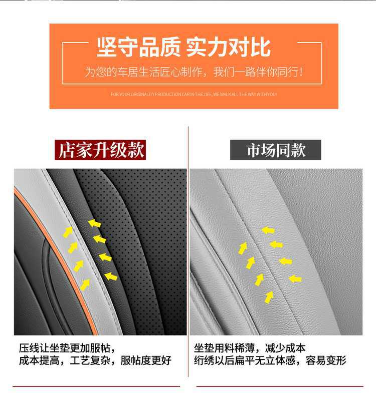 21/25 Haver M6PLUS Car Seat Cover Harvard m6 Special Cushion Full Surrounding Seat Cover Four Seasons Seat Cushion