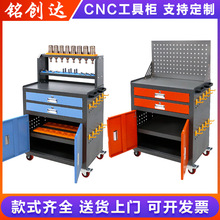CNC�ӹ����Ĺ���̨���ص��߳������񹤾߳�BT30BT40BT50HSK������