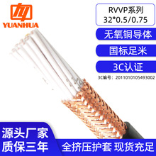 ���˼��~RVVP32о���ξ�0.75ƽ��80%�ܶ����ܘ�����O����̖��