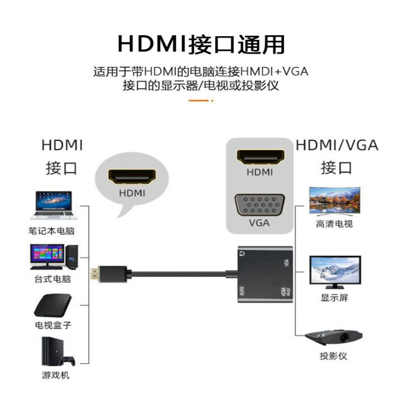 HDMI к HDMI+VGA высокое разрешение, двухвходовый аудио-блок питания HDMI один вход, два выхода 4K поддержка Туньсян