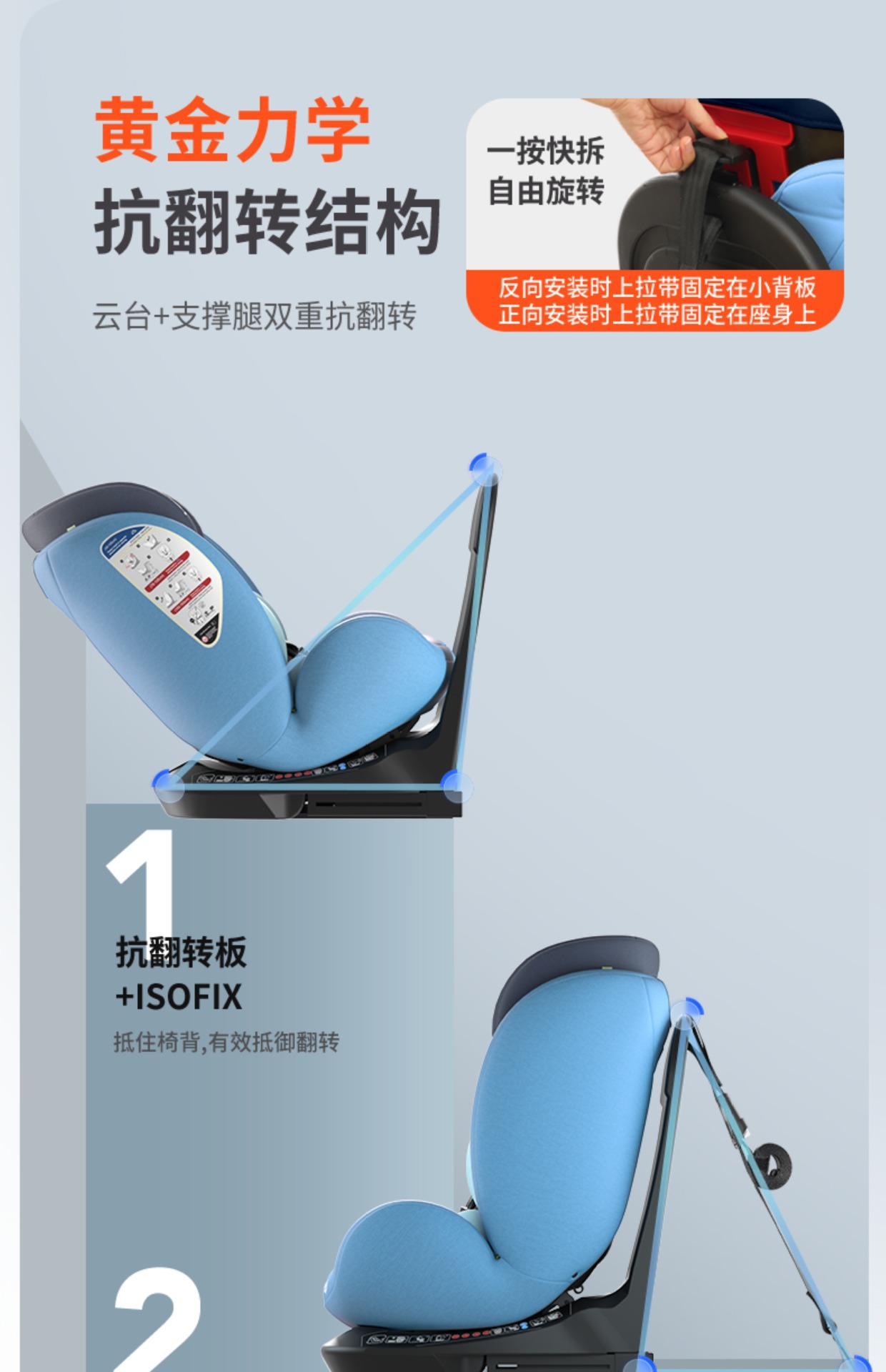 Child Safety Seat, Infant Car Seat, 0-12 Years Old, Rotatable Isize Model