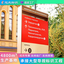 �tԺ������،�ҕ�ƌ����ƌWУ���P�ָʾ��ָ·��С�^�Ǘ�������