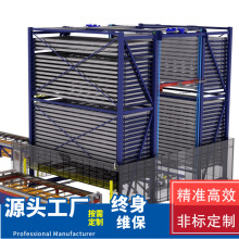 ��ʽȫ�Ԅ��k����䓰�؛���ԄӴ�ż�؛��ϵ�y������ϼ����и�