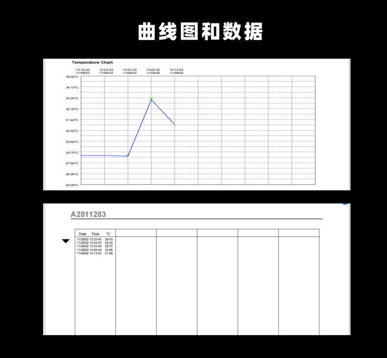 中文TempU04一次温度记录仪宝贝详情页1_9@凡科快图