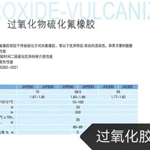 �^�����z �^�������򻯷����z���^�ɂ��y�򻯷�ʽ�ķ����z������