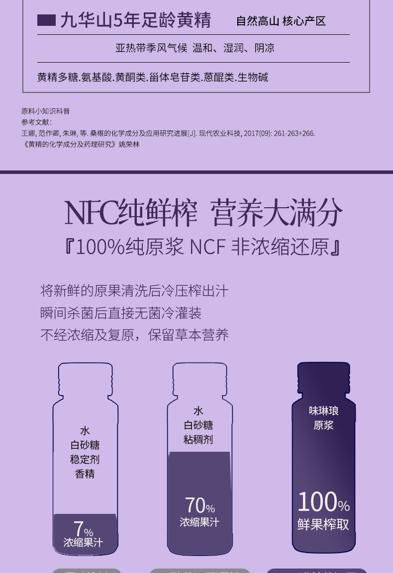 Mulberry and Polygonatum NFC Original Juice Drink 500ml Box Herbal Wellness Beverage specifications